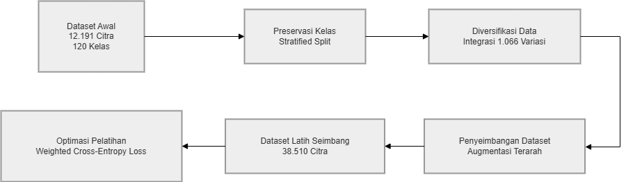 TESTINGTESTING